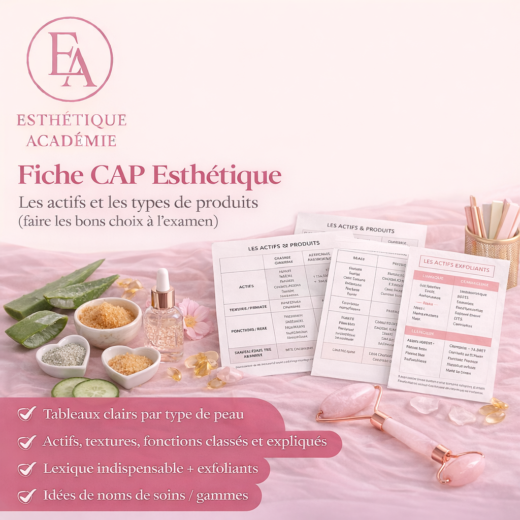 Fiche CAP Esthétique – Les actifs et les types de produits (faire les bons choix à l’examen)